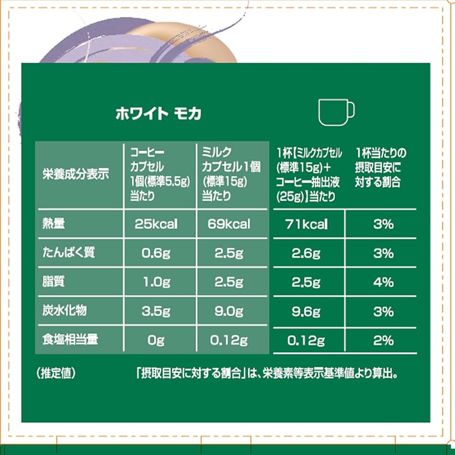 Amazon.co.jp: ネスカフェ ドルチェ グスト ジェニオ エス